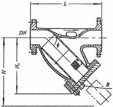 SRYI4石油化工泵用Y型過(guò)濾器結(jié)構(gòu)示意圖