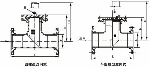 直流式T型過濾器結(jié)構(gòu)示意圖