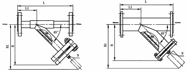 SRY管道用三通Y型過(guò)濾器結(jié)構(gòu)示意圖